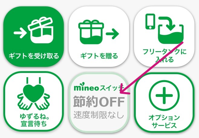 パケットPlus 利用方法